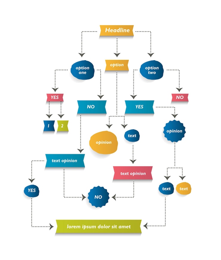 Vector flow chart diagram scheme infographic algorithm element