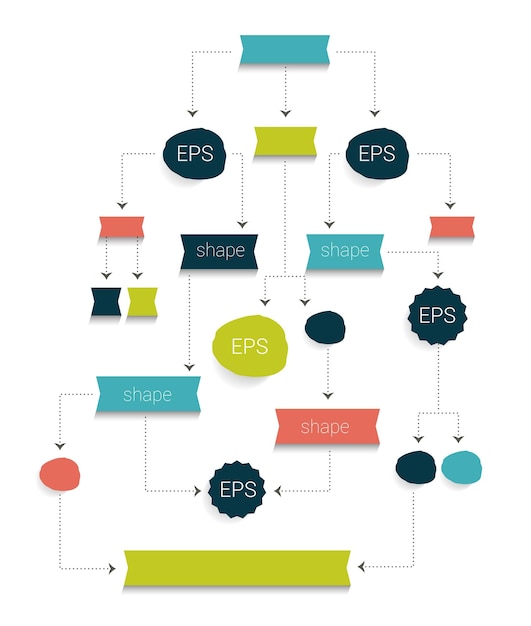 Vettore schema del diagramma di flusso semplicemente modificabile senza testo elemento algoritmo infografico