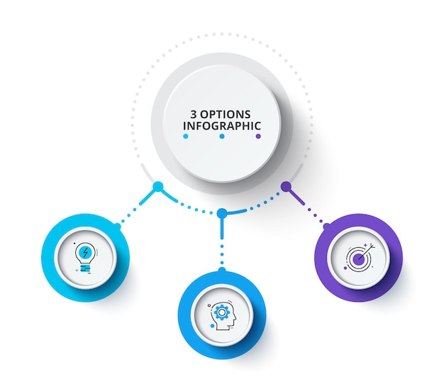 フローチャートインフォグラフィックビジネステンプレート。その周りに3つの円がある中央の円。