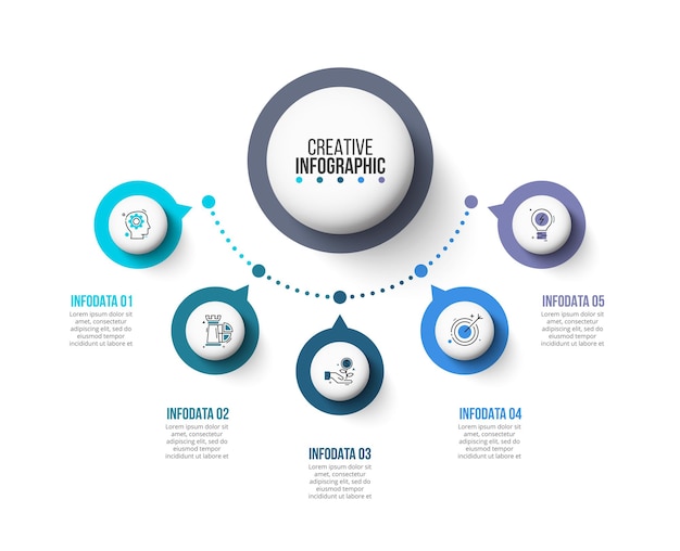 Modello di business infografica del diagramma di flusso. cerchio centrale con 5 cerchi intorno.