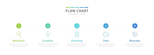 Modello di infografica diagramma di flusso