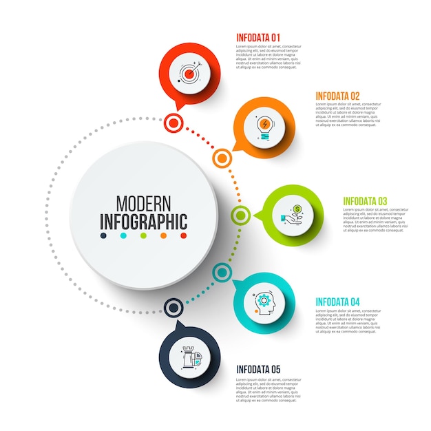 Flowchart infographic met 5 opties