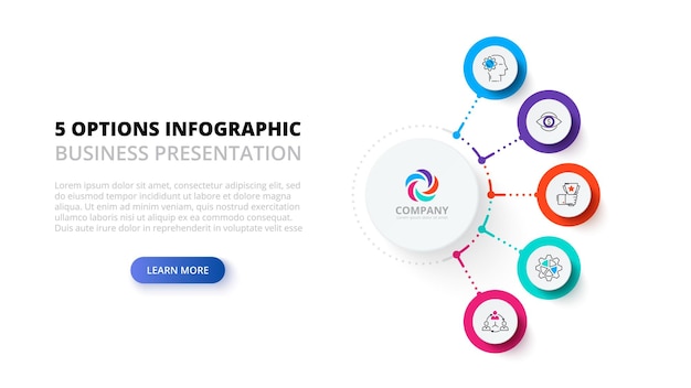 Flowchart infographic met 5 opties