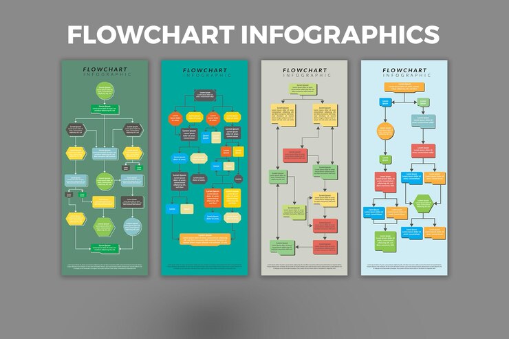 Vector flowchart infographic template design