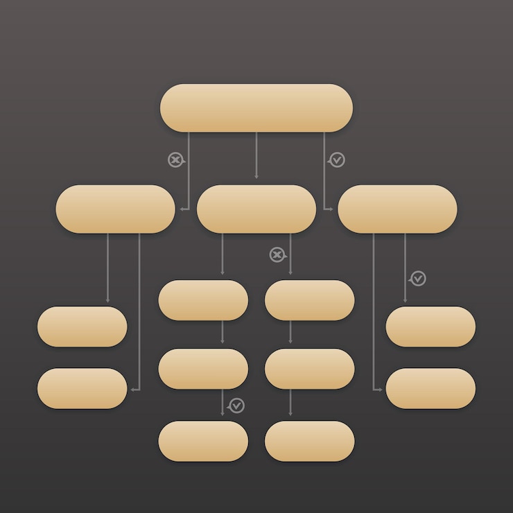 Vector flowchart template, vector elements