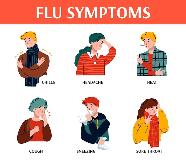 Vector flu symptoms poster with sick cartoon people showing signs of cold