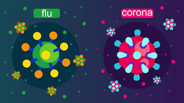 Influenza vs covid-19