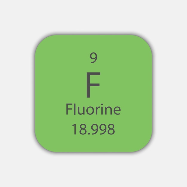 Fluorsymbool Scheikundig element van het periodiek systeem Vectorillustratie