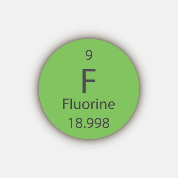 Fluorsymbool Scheikundig element van het periodiek systeem Vectorillustratie