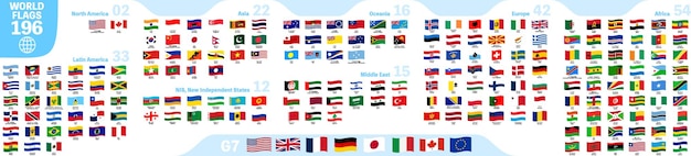 Fluttering world flag icons by region set of 196 countries