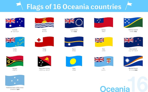 Set di icone della bandiera del mondo svolazzante oceania 16 paesi