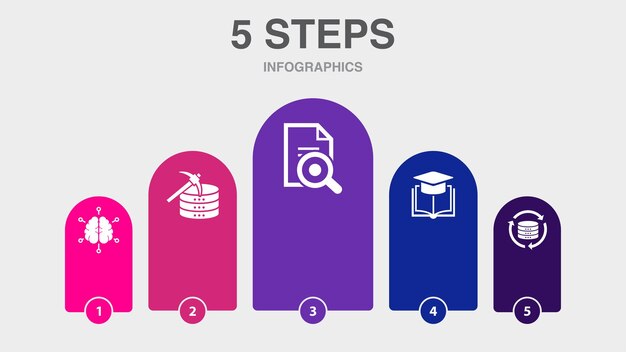 Focus doel motivatie passie integriteit pictogrammen Infographic ontwerp lay-out sjabloon Creatief presentatieconcept met 5 stappen