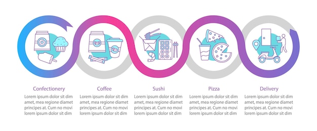 Vector food delivery vector infographic template confectionery coffee sushi and pizza delivery data visualization with five steps and options process timeline chart workflow layout with icons