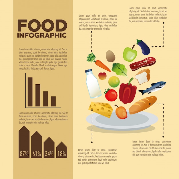 Vector food design