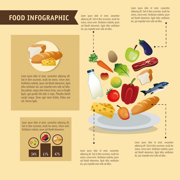 Vector food design