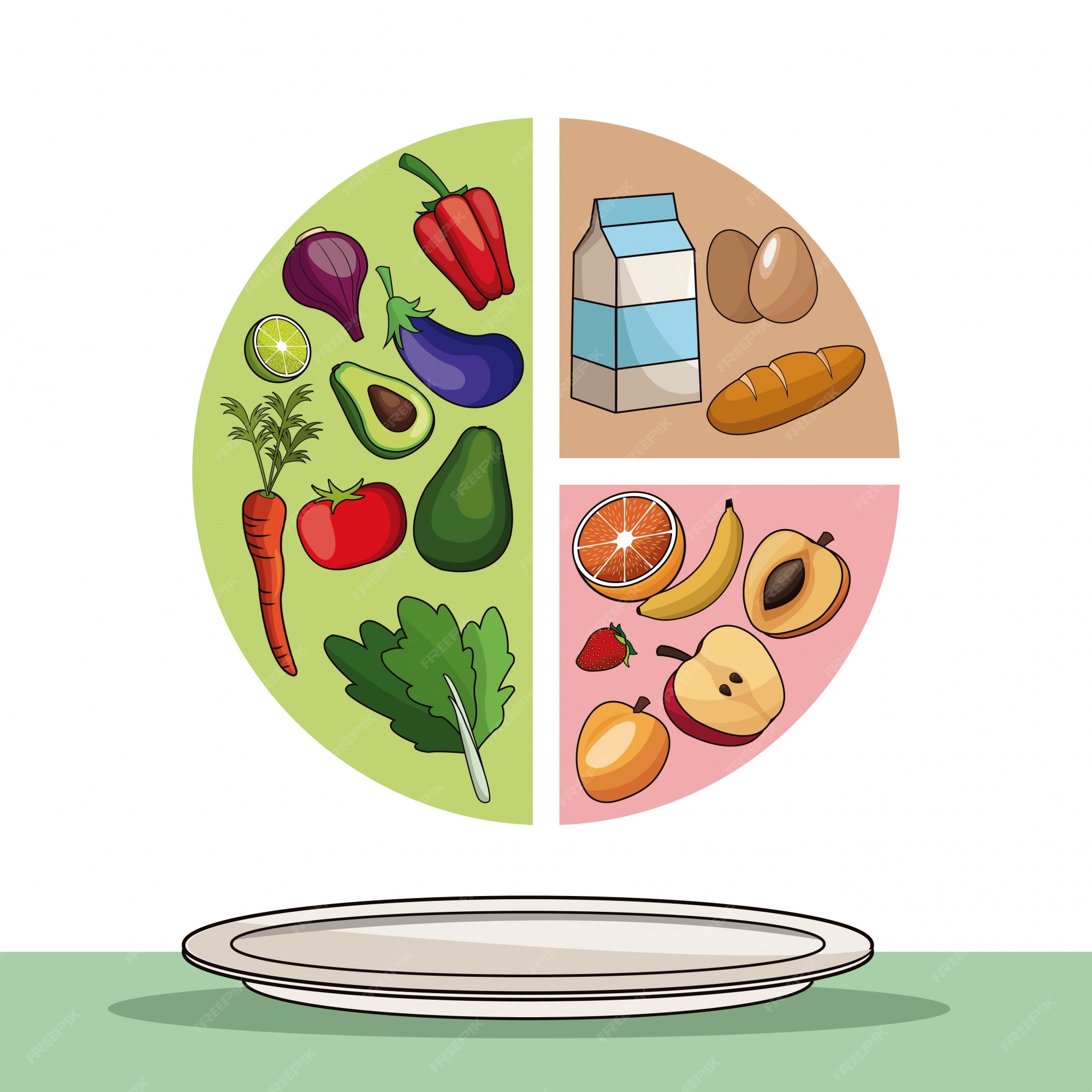 https://img.freepik.com/premium-vector/food-healthy-eating-balance_18591-17151.jpg?w=2000