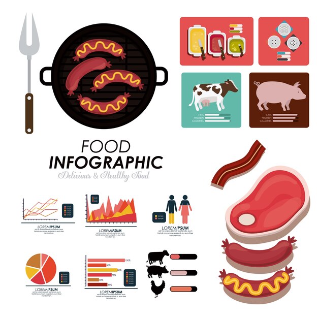 Progettazione di infografica alimentare