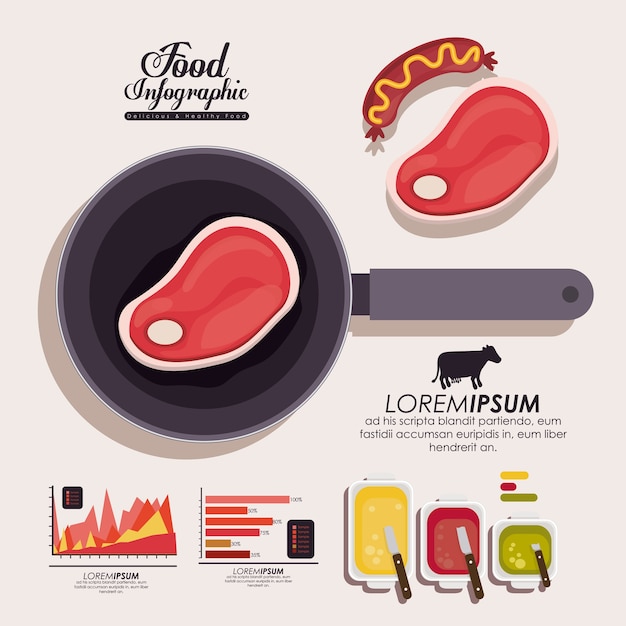 Food infographic design