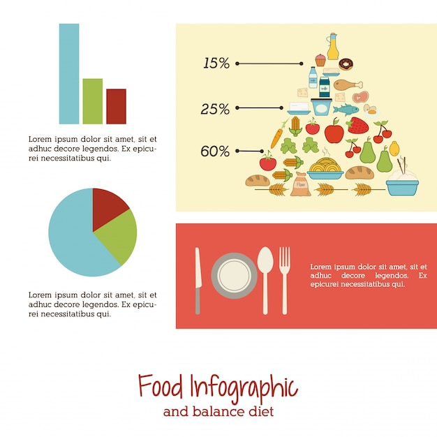 Vettore infografica alimentare