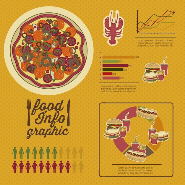 Infografica alimentare