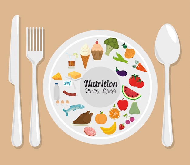 Food and nutrition