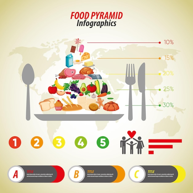 Vector food pyramid infographic