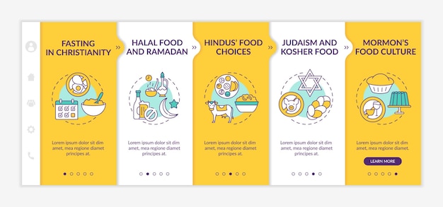 Food restrictions in religion onboarding template