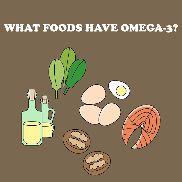 Foods have omega3