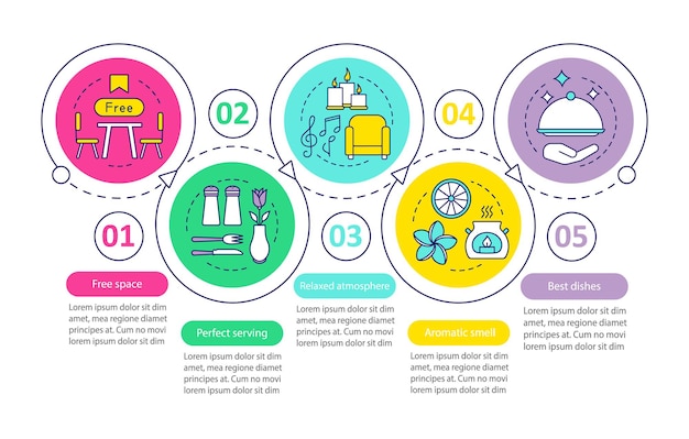 Foodservice vector infographic sjabloon. Restaurant. Zakelijke presentatie ontwerpelementen. Datavisualisatie met vijf stappen en opties. Proces tijdlijn grafiek. Workflowlay-out met lineaire pictogrammen