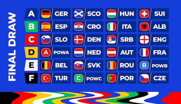 Vettore football 2024 fase finale gruppi tabella del sorteggio finale campionato d'europa 2024 squadre bandiera