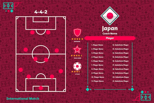 サッカーのバックグラウンドチームの情報チャートとマネージャー