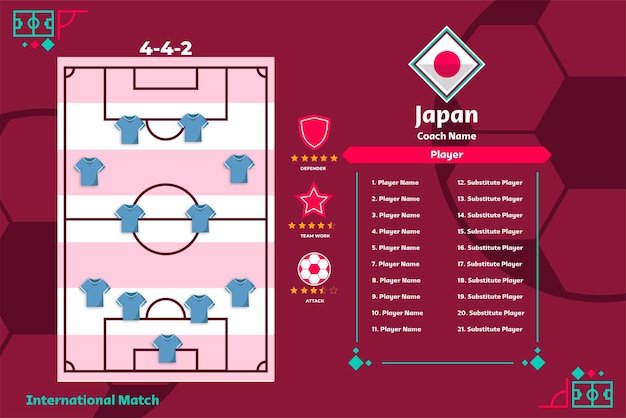 Football background team info charts and manager