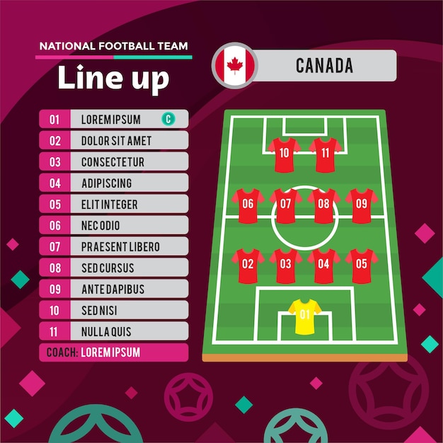 ベクトル サッカー選手権 2022年カナダ チーム ラインアップ ポスターをフラットなデザインで