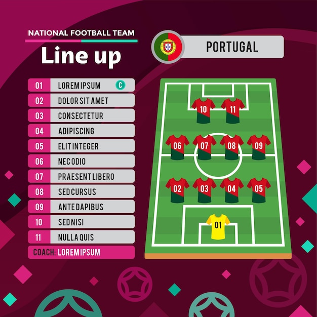 Плакат сборной Португалии по футболу 2022 года в плоском дизайне