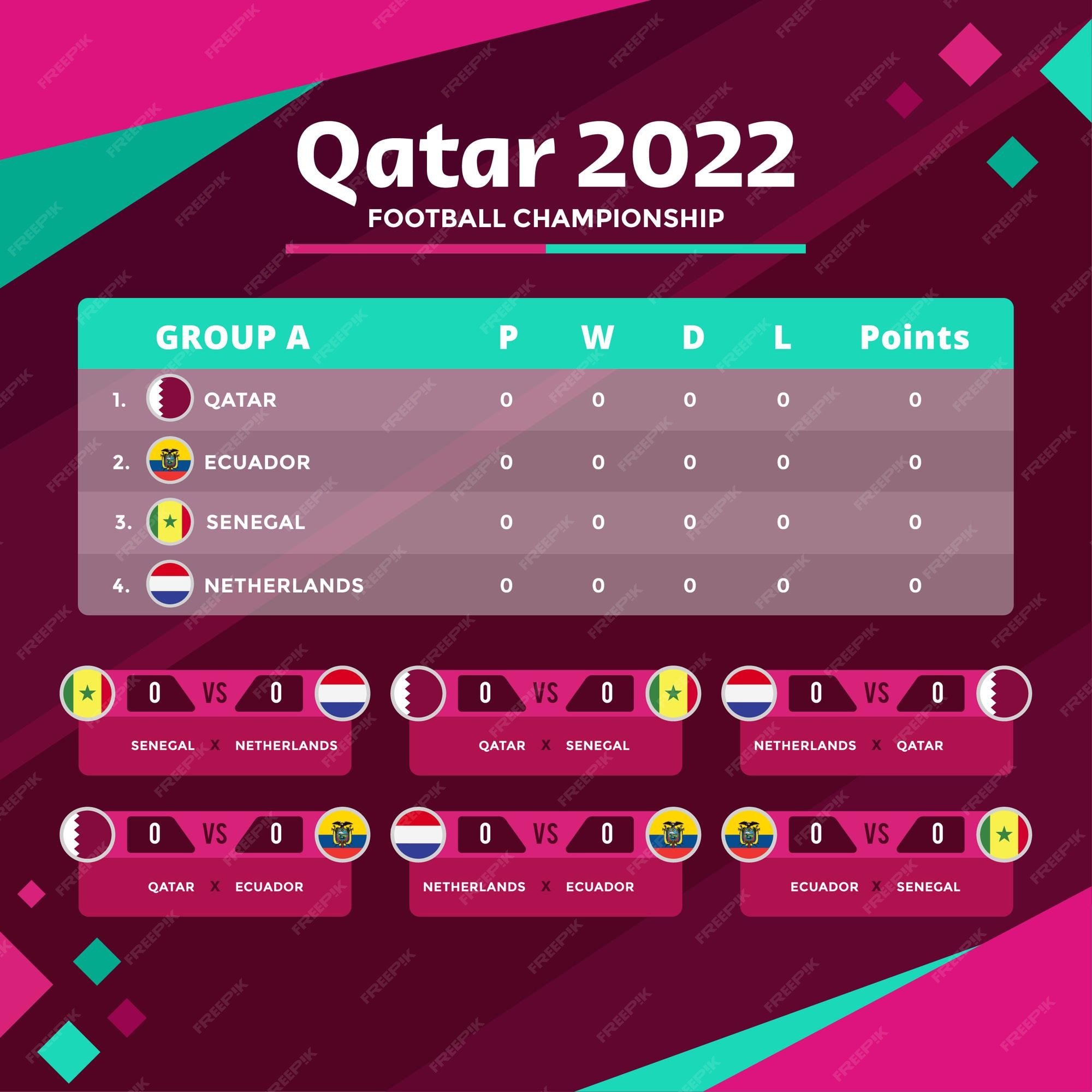 Premium Vector  Football championship 2022 results in a table group a with  country flags poster flat design template