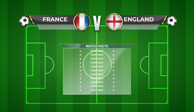 축구 챔피언십 방송 배경 하단 3분의 1 및 통계가 포함된 스코어보드