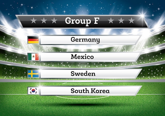 Football championship group f result