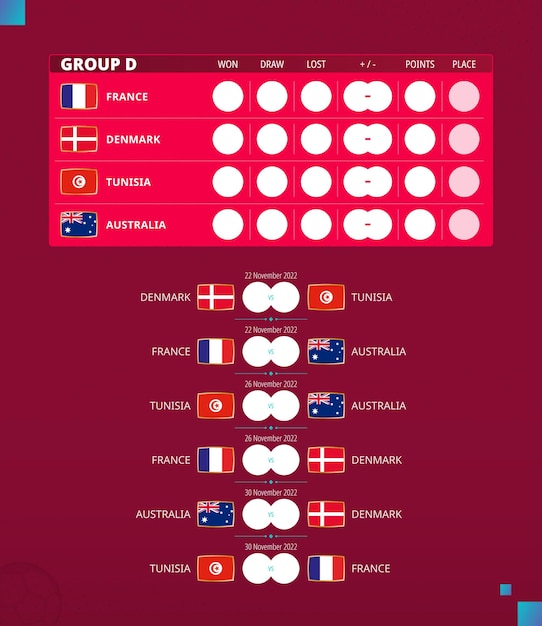 Football cup 2022 group d match schedule flags of france denmark tunisia australia