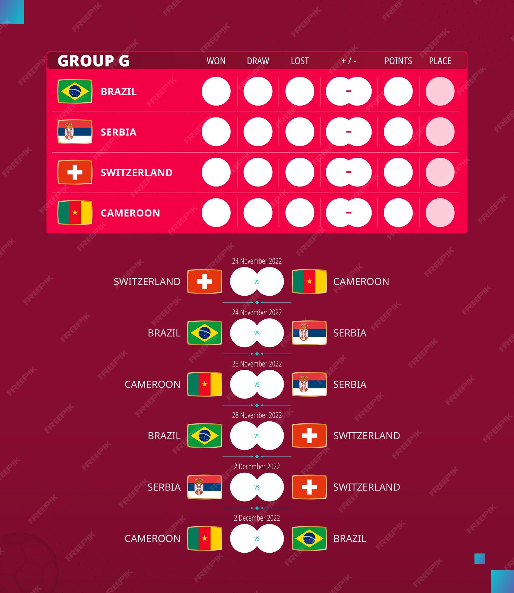 Premium Vector  Football cup 2022 group g match schedule flags of brazil  serbia switzerland cameroon