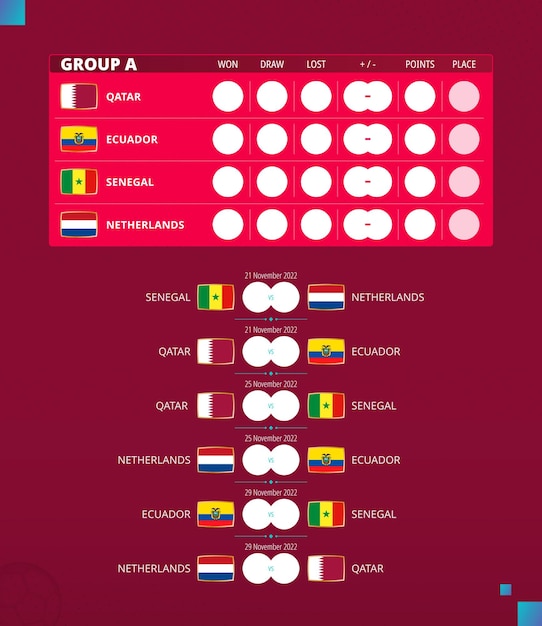 Football cup 2022 Group A match schedule Flags of Qatar Ecuador Senegal Netherlands