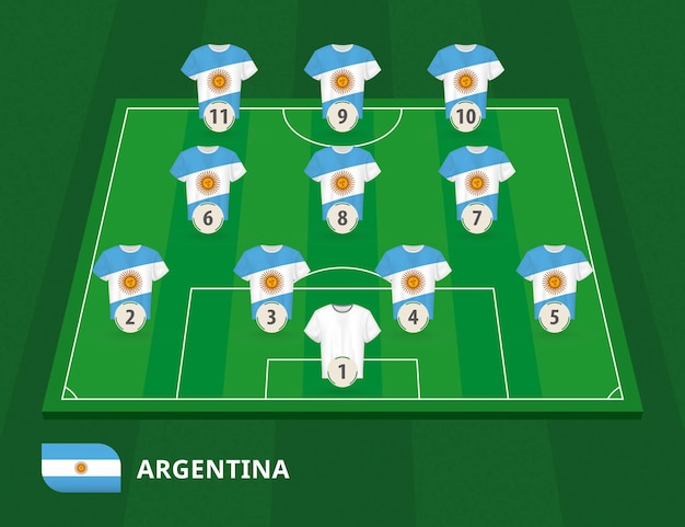 Campo da calcio con la formazione della squadra argentina