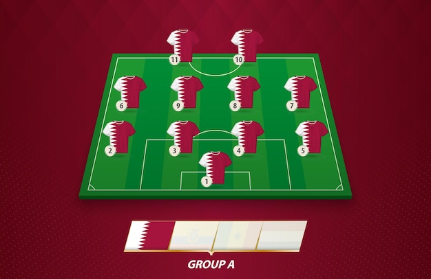 Football field with Qatar team lineup for European competition