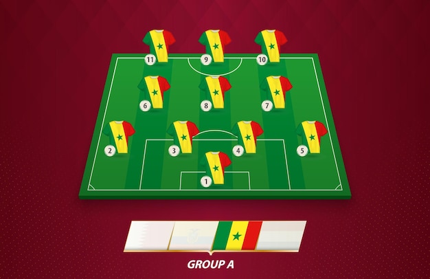 Football field with Senegal team lineup for European competition