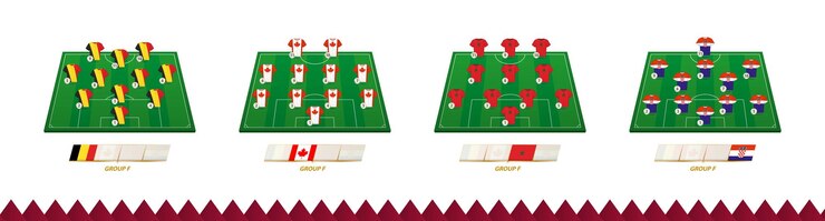 Vector football field with team lineup for group f of soccer competition