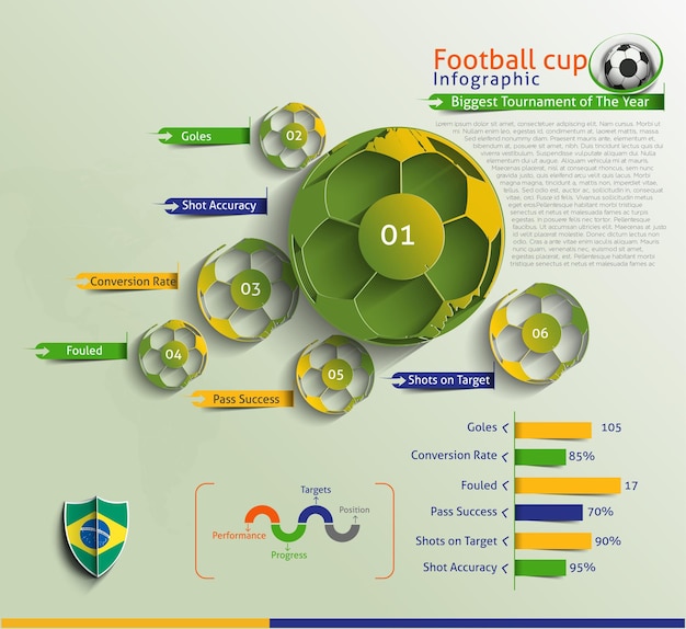 Vettore fondo di vettore di infographic di calcio.