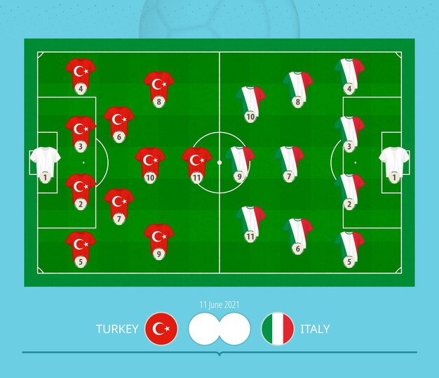 Football match turkey versus italy, teams preferred lineup system on football field.