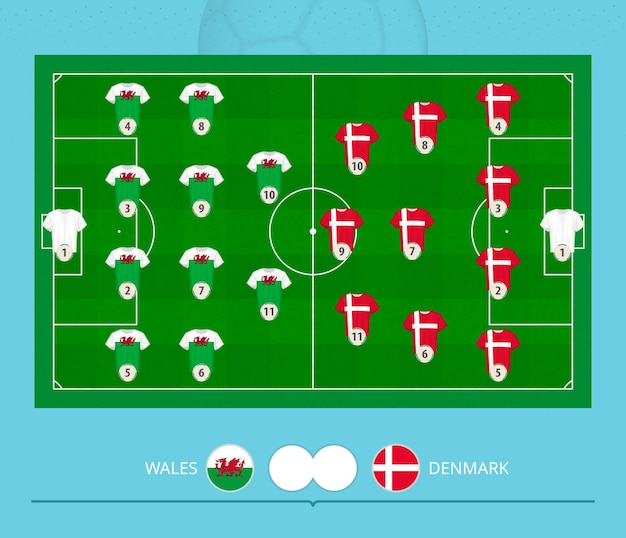 Football match Wales versus Denmark, teams preferred lineup system on football field