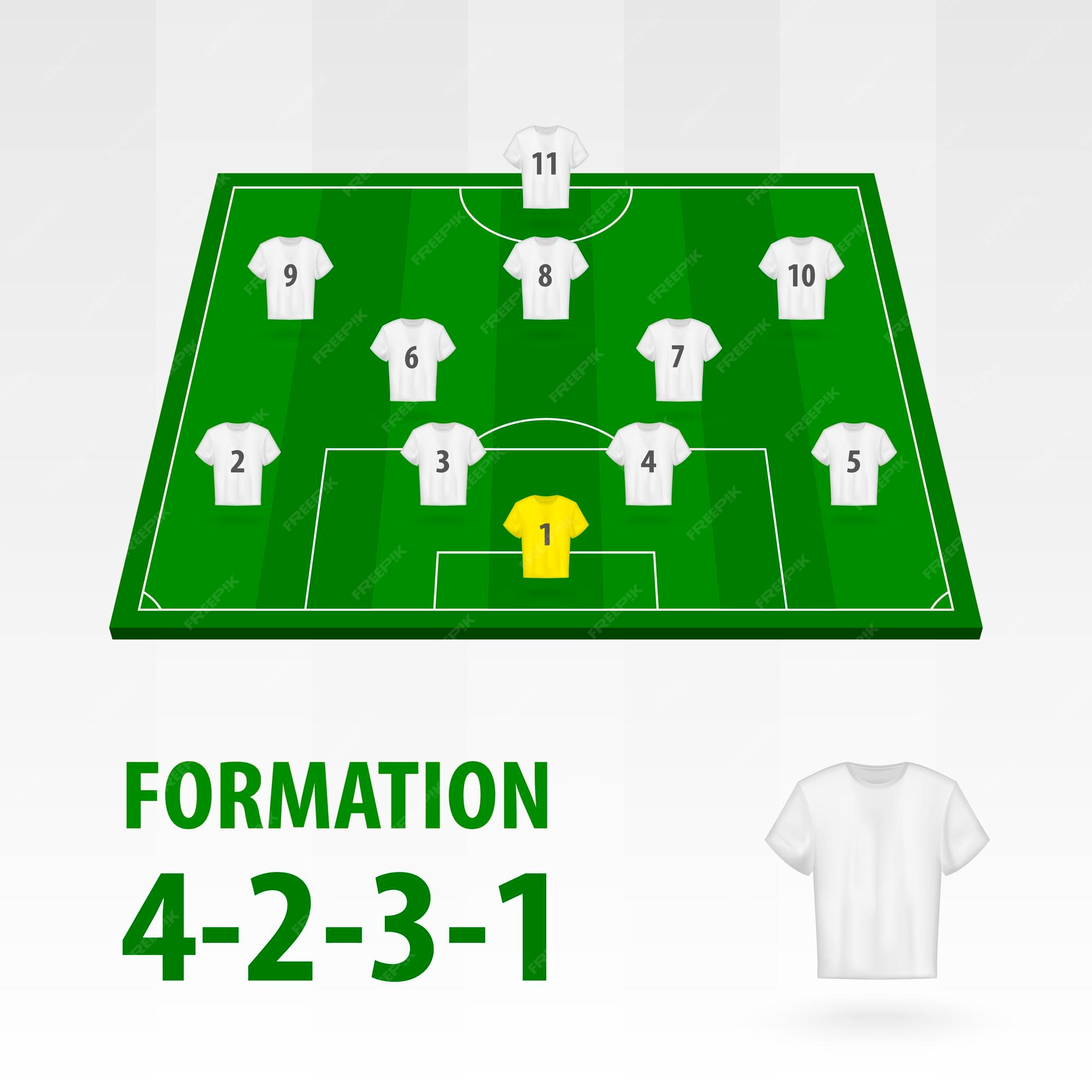 Premium Vector  Football players lineups, formation 4-2-3-1. soccer half  stadium.