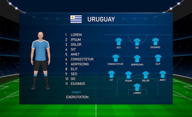 Grafico di trasmissione del tabellone segnapunti di calcio con la squadra di calcio dell'uruguay