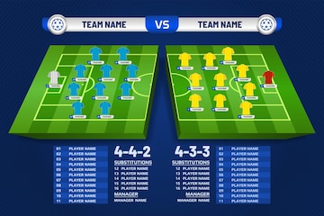 Premium Vector  Football players lineups, formation 4-2-3-1. soccer half  stadium.